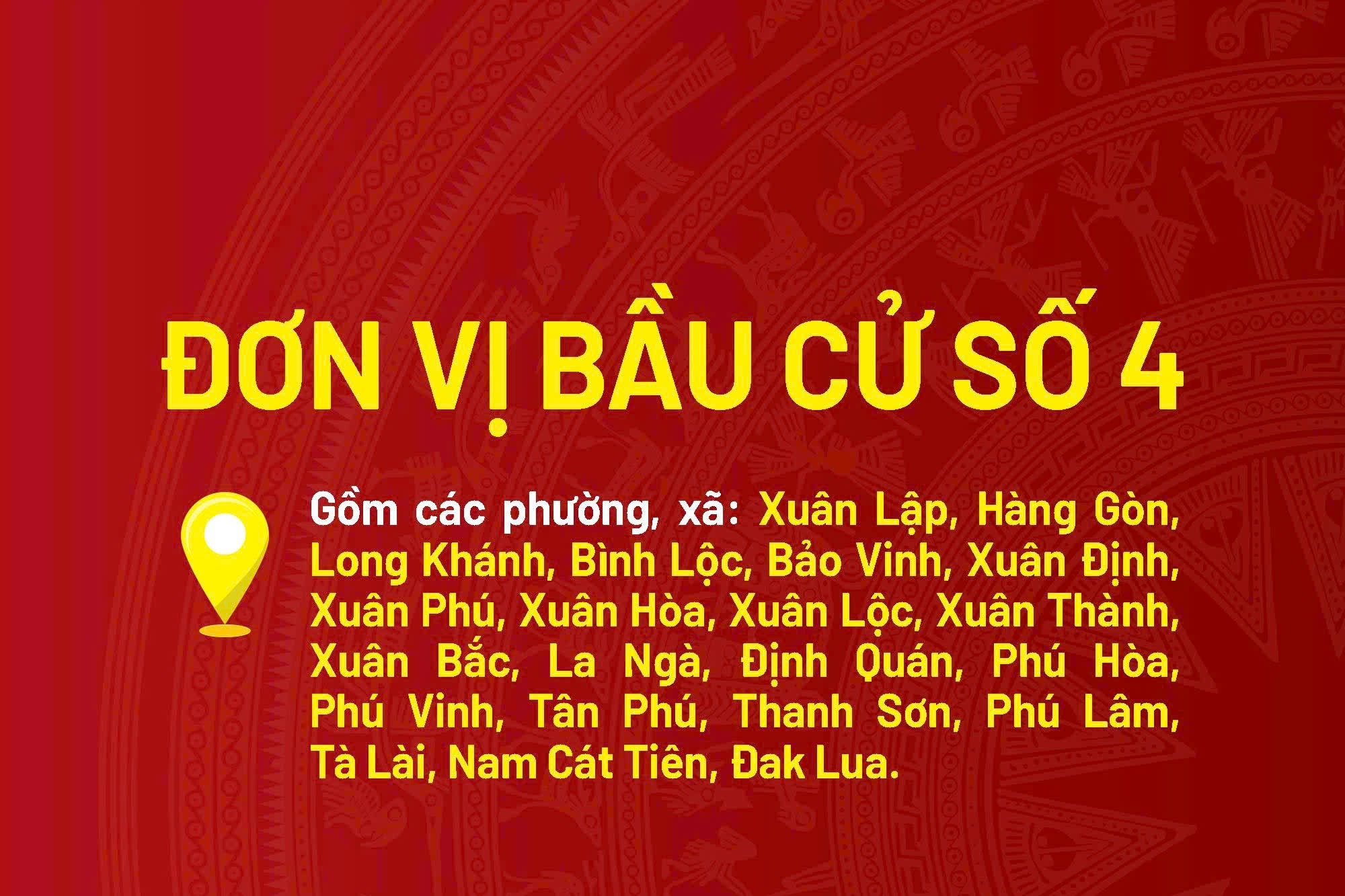 [Infographic] Chương trình hành động của các ứng cử viên đại biểu Quốc hội khóa XVI - Đơn vị bầu cử số 4